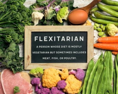 What is a flexitarian diet