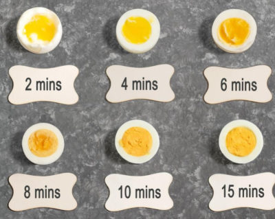 boiled egg toppings and timing